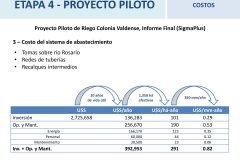 Diapositiva 1