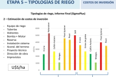 Diapositiva 1