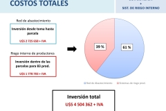 Diapositiva 1