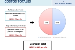 Diapositiva 1