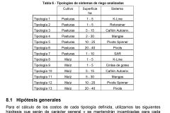 Tipologías de Riego-24