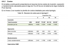 Tipologías de Riego-37